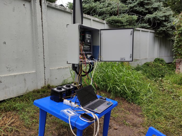 R&D on the development of a digital controller for connecting microgeneration facilities